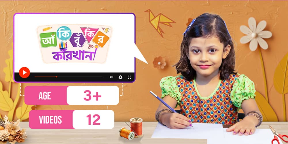 আঁকিবুঁকির কারখানা