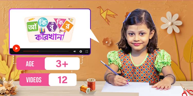 আঁকিবুঁকির কারখানা